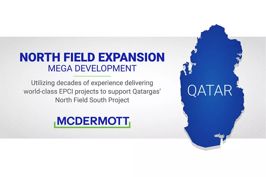 North Field Expansion Project (NFXP)