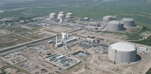 Regasification Market